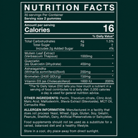 Sanora Mullein Gummies