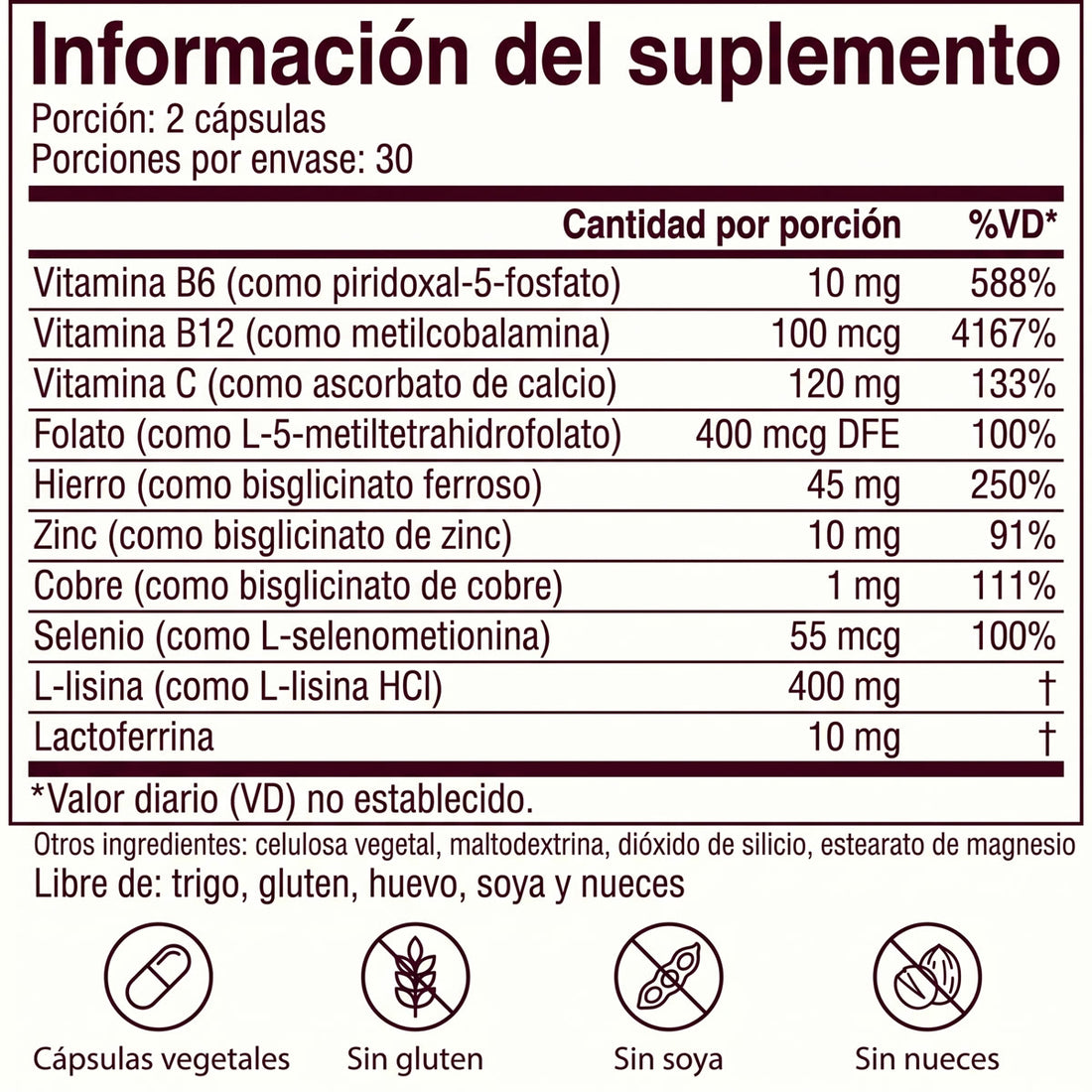Información del suplemento FerroVida