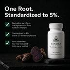 Sanora™ Black Ginger Complex