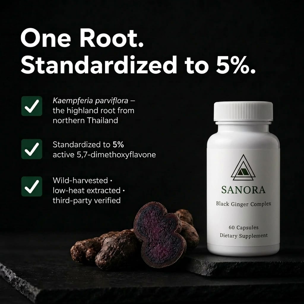 Sanora™ Black Ginger Complex