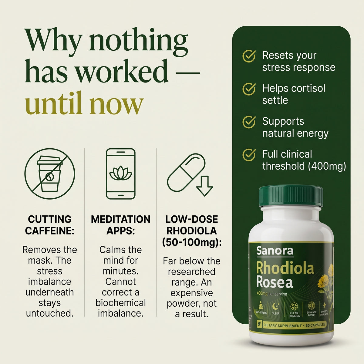 Rhodiola Rosea - Natural Adaptogen [400mg]