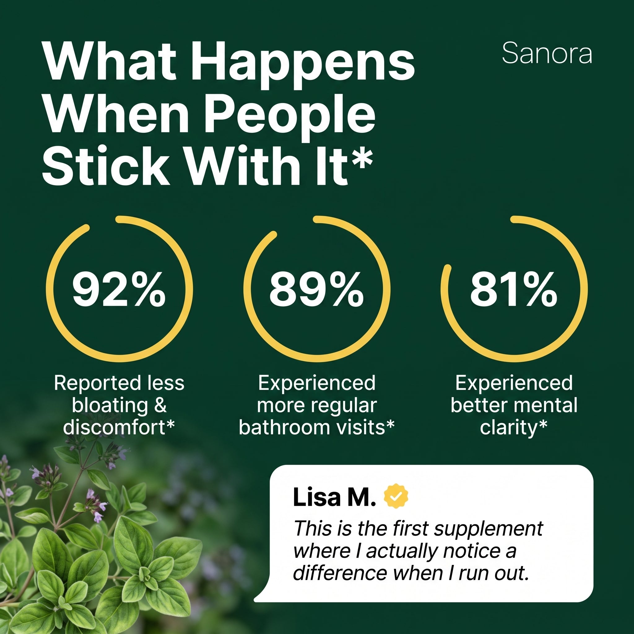 Sanora® Oregano+ Oil Complex