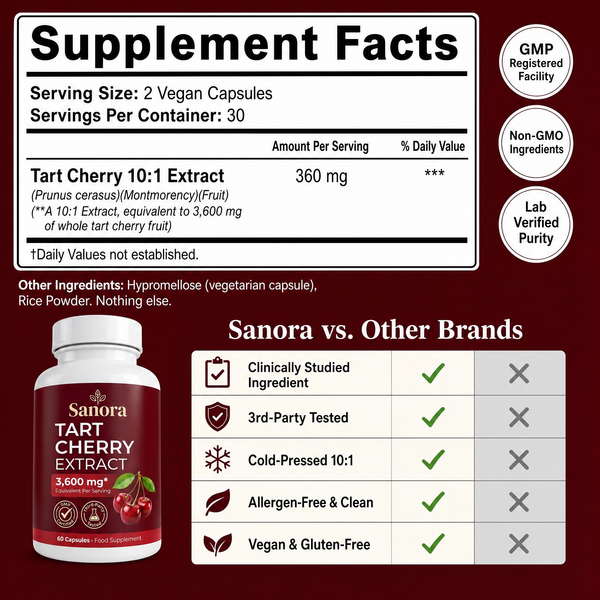 Sanora® Cold-Pressed Tart Cherry Extract