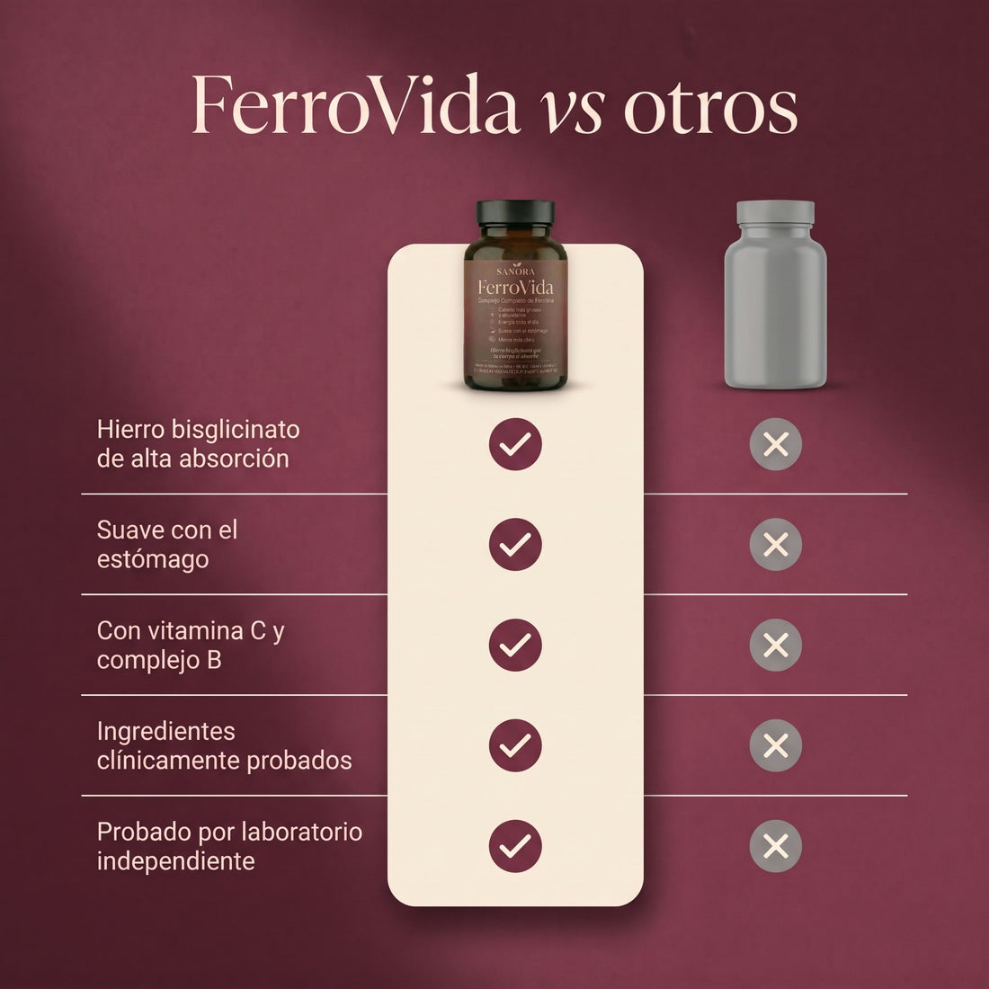 Por qué el hierro común no te funciona
