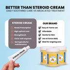 Sanora - Steroid Free Balm For Eczema & Psoriasis