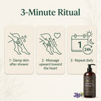 Lymphatic Firming Massage Oil