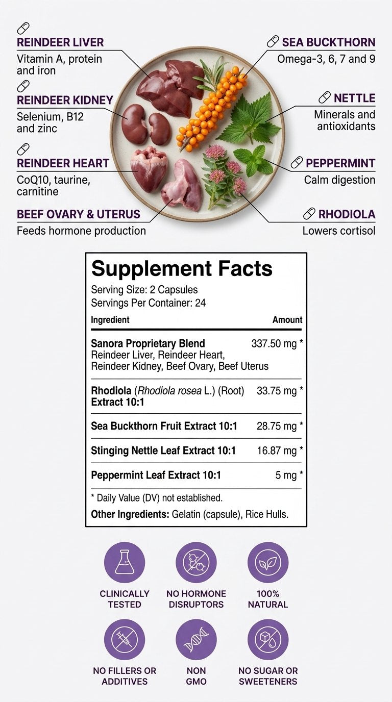 Arctic Organ & Herb Superfood for Mature Women nutrition label